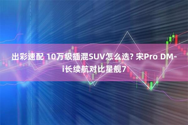 出彩速配 10万级插混SUV怎么选? 宋Pro DM-i长续航对比星舰7
